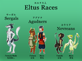 Eltus Races.png